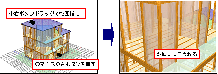 3Dモデルサブウィンドウ